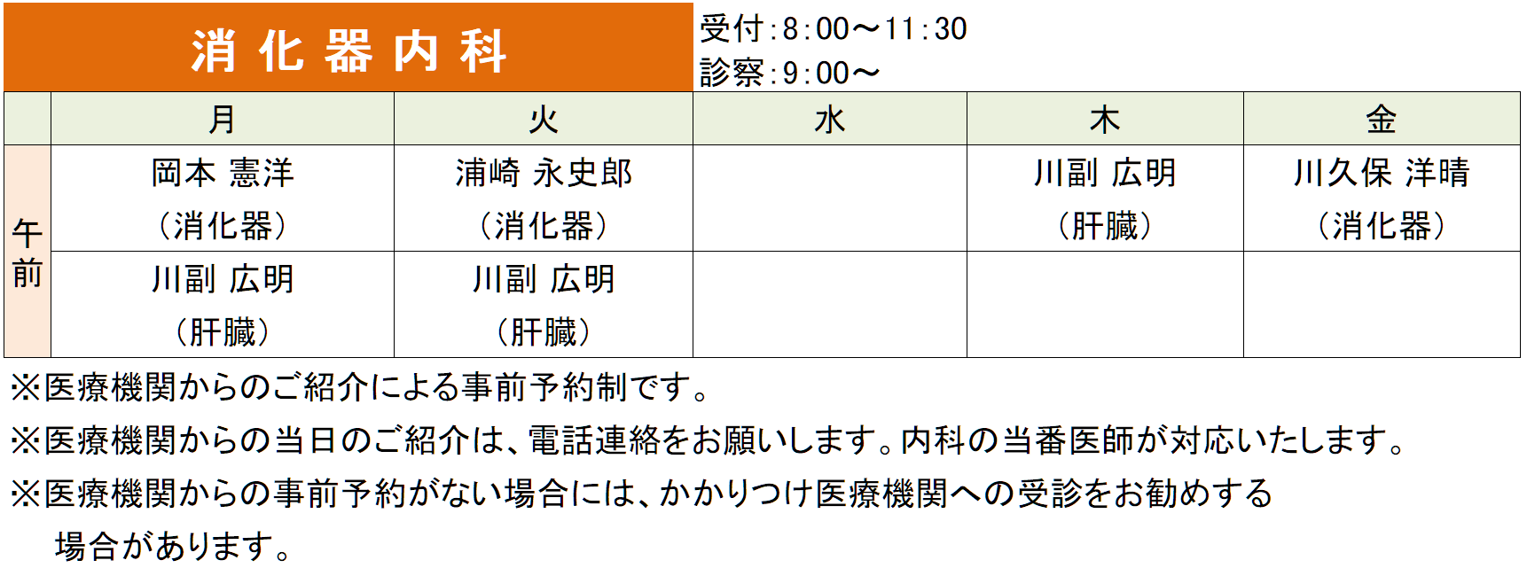 外来診療担当医師表_消化器内科