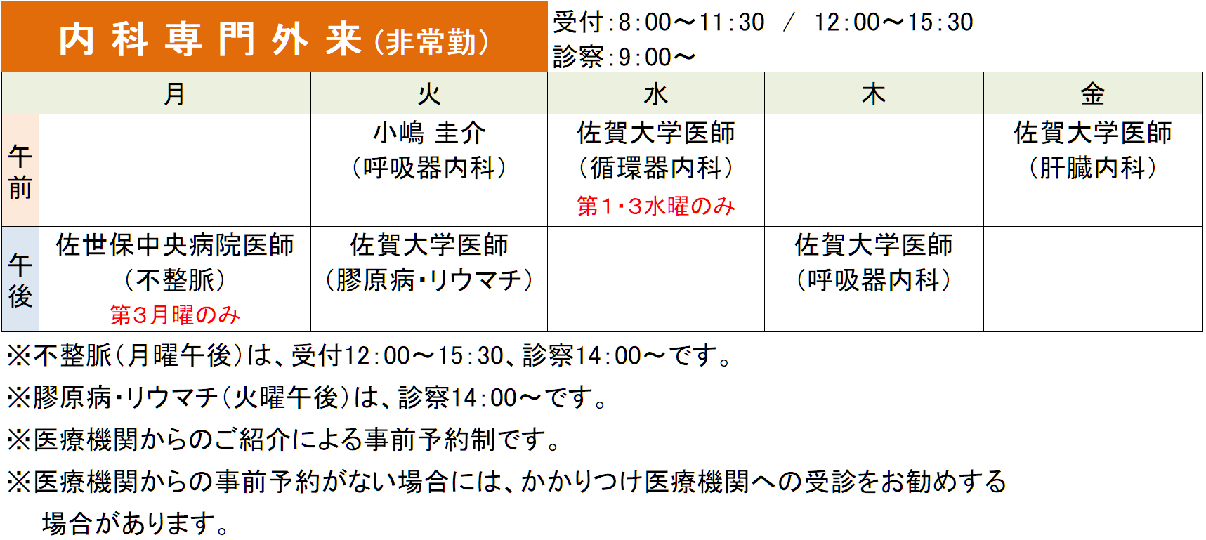 外来診療担当医師表_内科専門外来